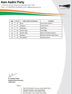AAP List today 1