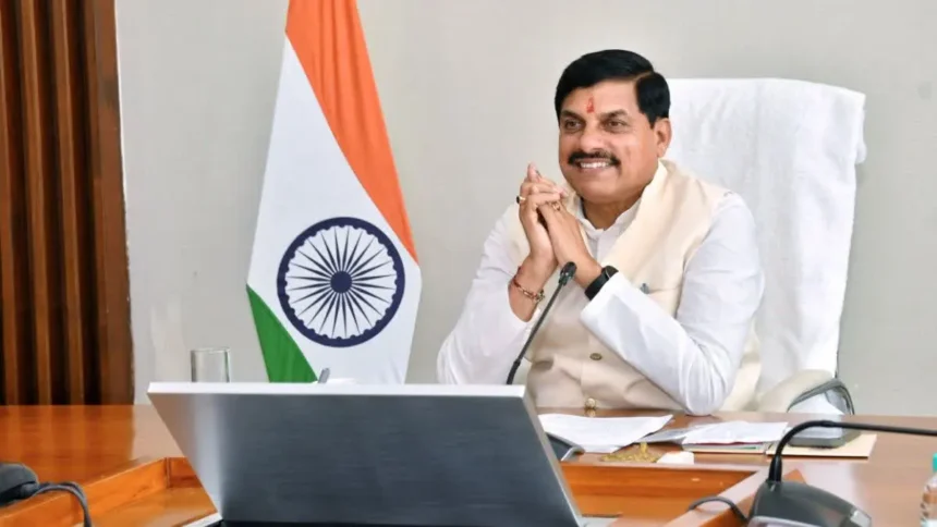 MP Wheat Procurement 2026