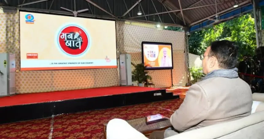 PM Modi Mann Ki Baat 130th Episode