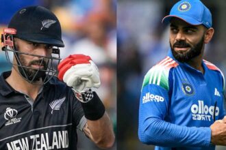 ICC ODI Batting Rankings