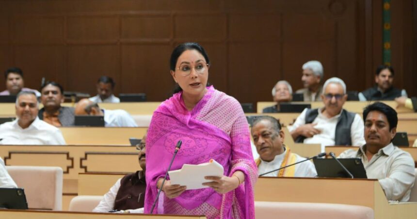 Rajasthan Budget 2026-27