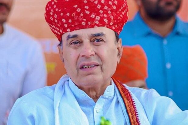 Rajasthan Budget 2026-27