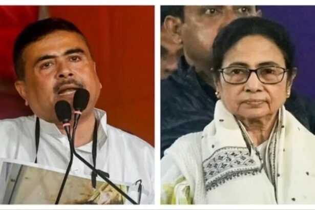 West Bengal BJP candidates