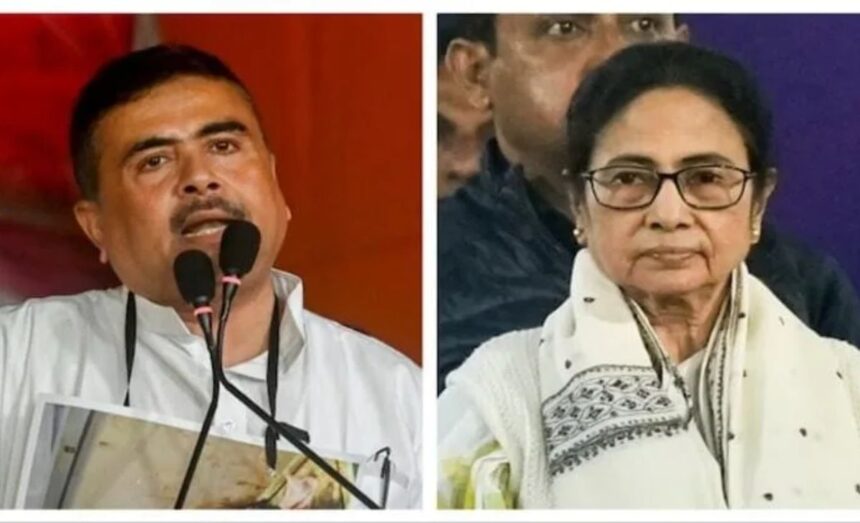 West Bengal BJP candidates