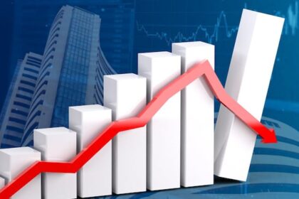 Global market pressure