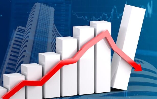 Global market pressure