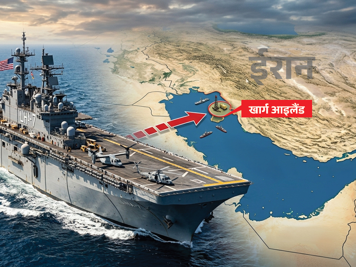 Hormuz Strait Tension Impact