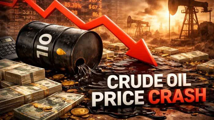 Crude Oil Price Impact