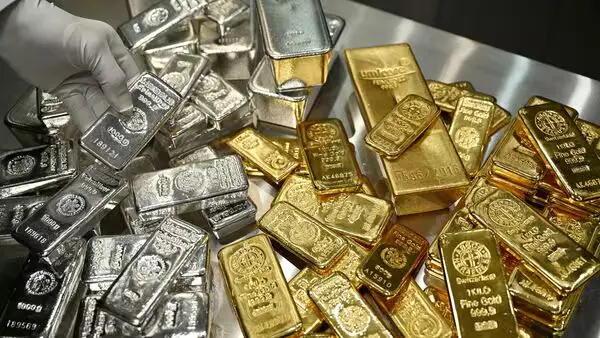Gold Price