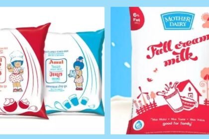 Amul Milk Price Hike India