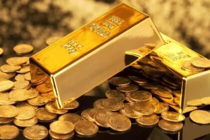 Gold Import Duty