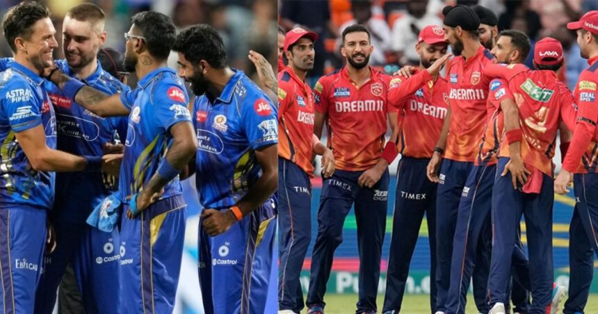 Mumbai Indians win IPL