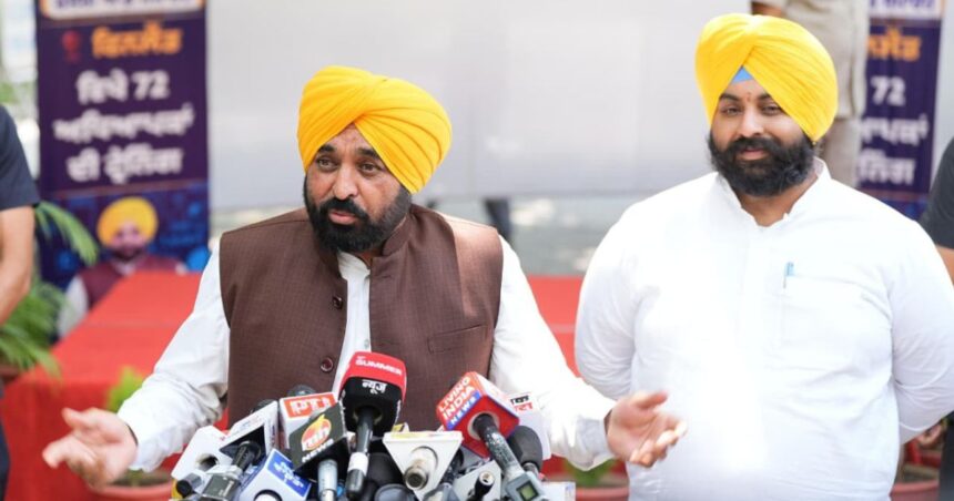 SIR voter list Punjab