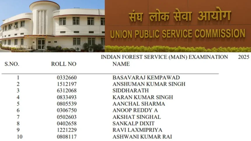 UPSC IFS Result 2025