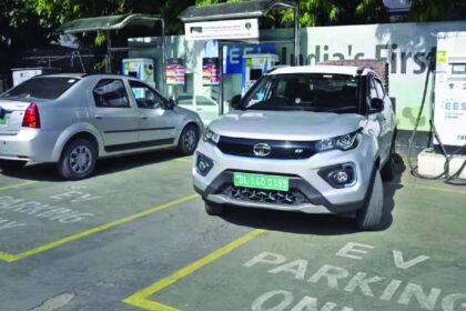 Uttarakhand EV Policy 2026: Electric vehicle charging station in Uttarakhand under the proposed EV Policy.