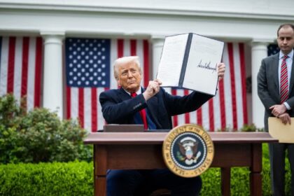 US Tariff Proposal 2026 showing trade relations between the United States and India with import duty implications