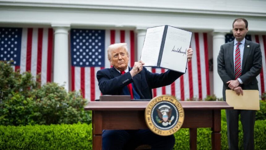 US Tariff Proposal 2026 showing trade relations between the United States and India with import duty implications