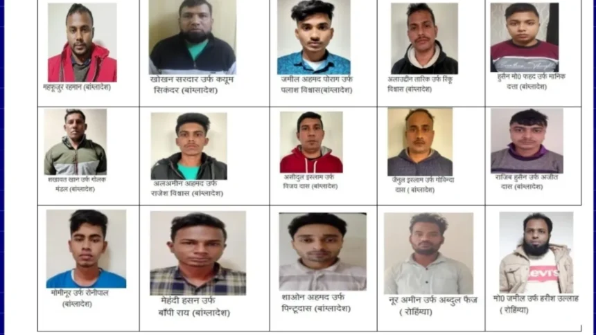 Lucknow NIA Court: Crackdown on illegal infiltration and fake identity racket; 15 convicts sentenced to 5 years in prison each.