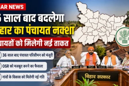 Bihar News